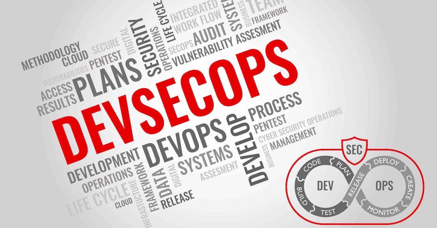 devsecops-best-practices_Jaiz_Anua