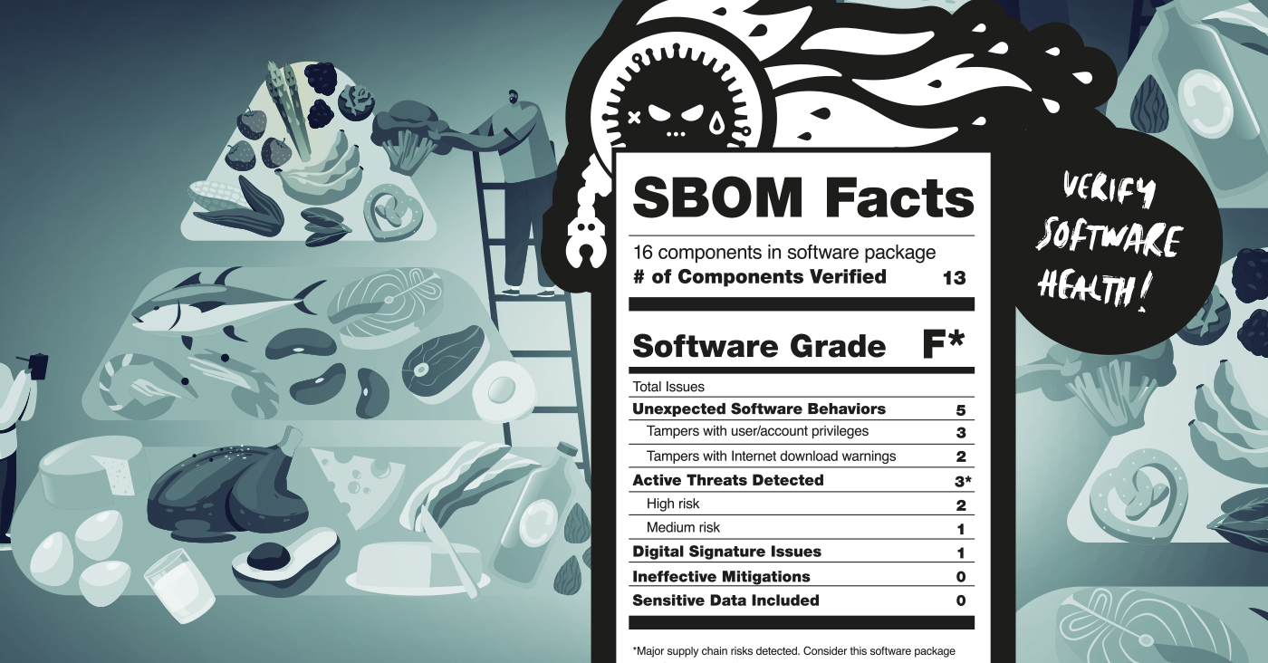 SBOM Facts: Know what's in your software to fend off supply chain attacks